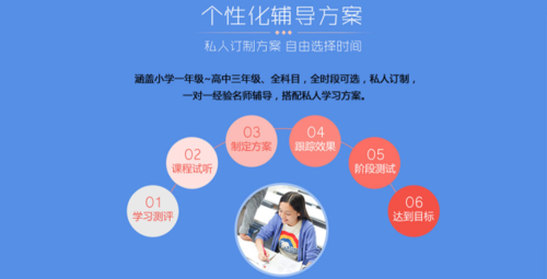 重庆一对一教育辅导平台的相关图片